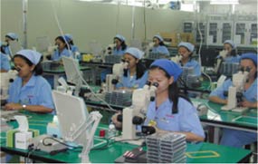 Customer-Responsive Manufacturing: