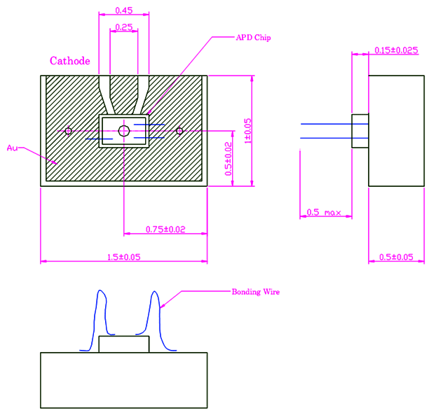 InGaAs Avalanche Photodiode (APD) 10 Gbps(Chip)